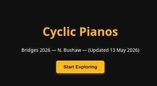 Preview of Cyclic Pianos