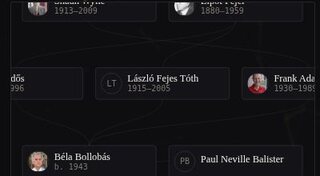 Preview of Mathematical genealogy